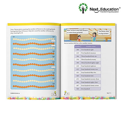 Next Term 2 Book combo Text book with Maths, English and EVS for class 1 / level 1 Book A Next Term 2 Book combo Text book with Maths, English and EVS for class 1 / level 1 Book A